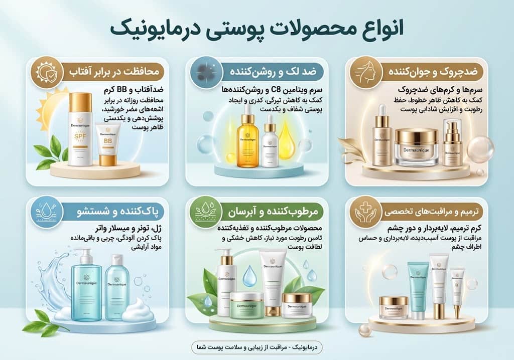 محصولات درمایونیک