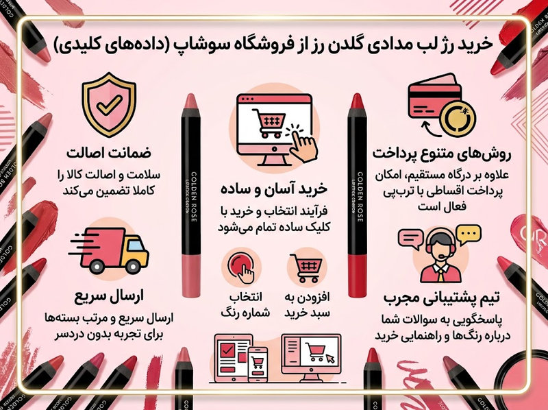 خرید رژلب مدادی گلدن رز اورجینال 